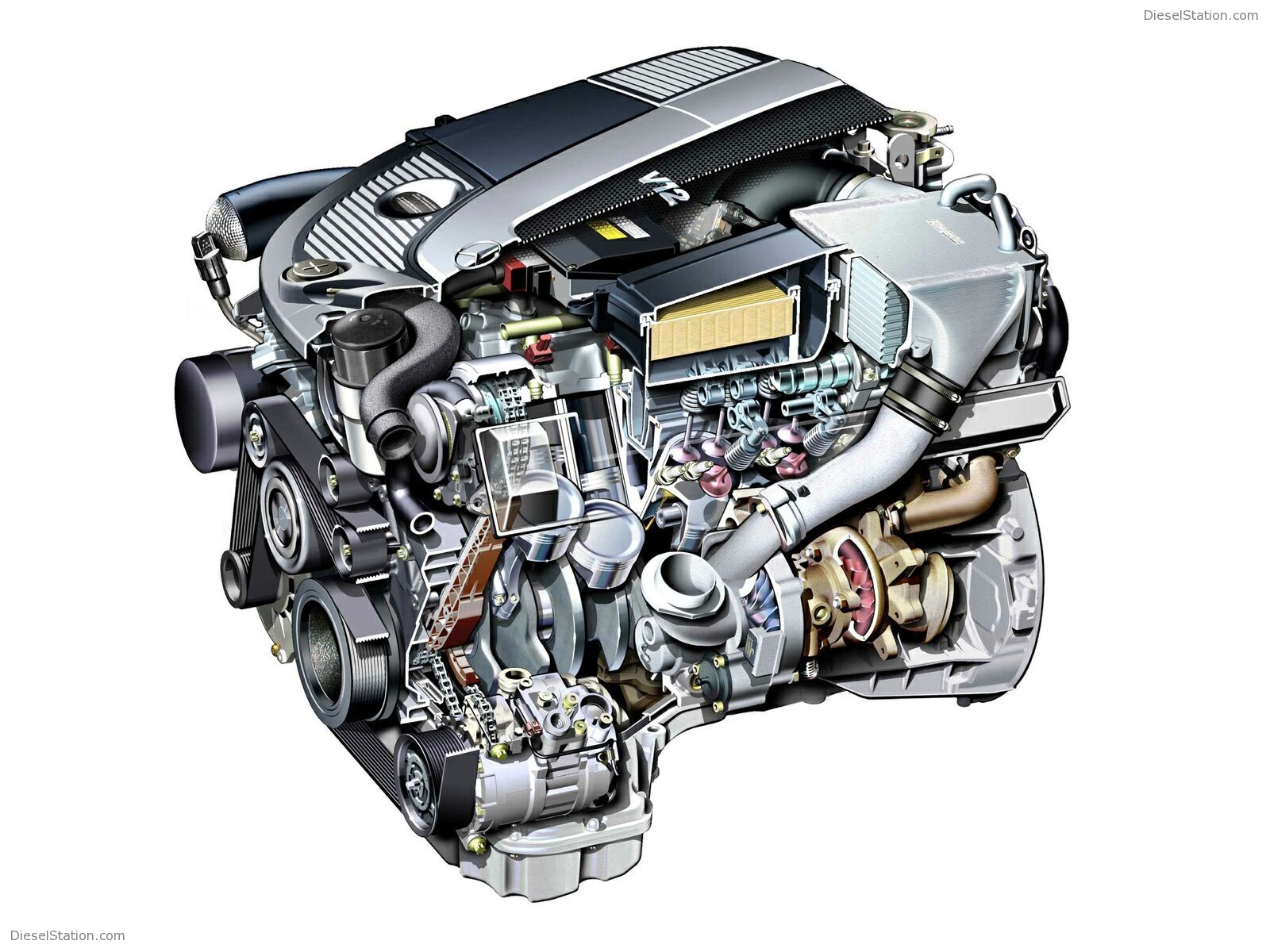 Mercedes CL Class